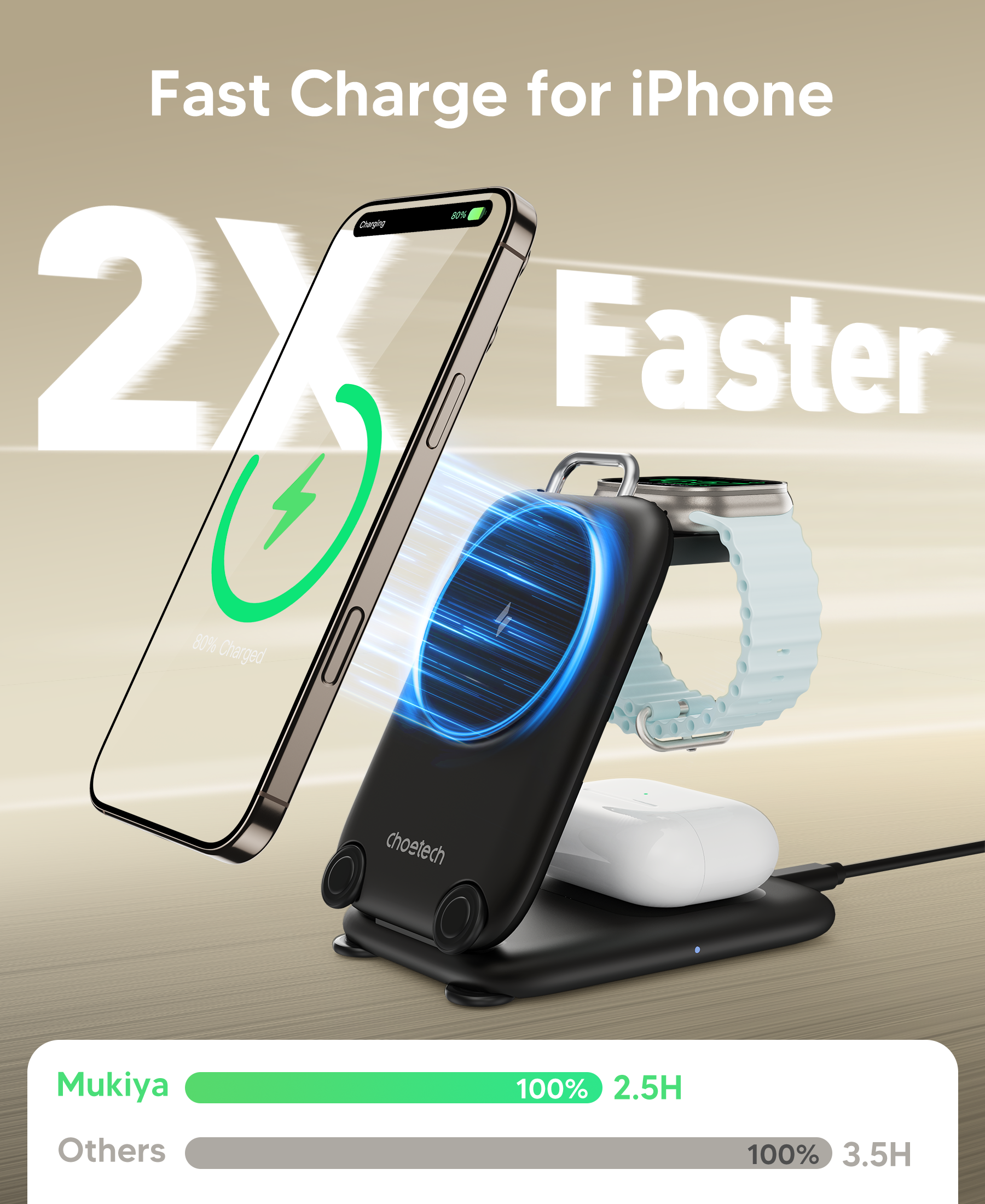 3-in-1  Travel Fast Charge Wir – Smartwatch Ac Bewertung und Preis