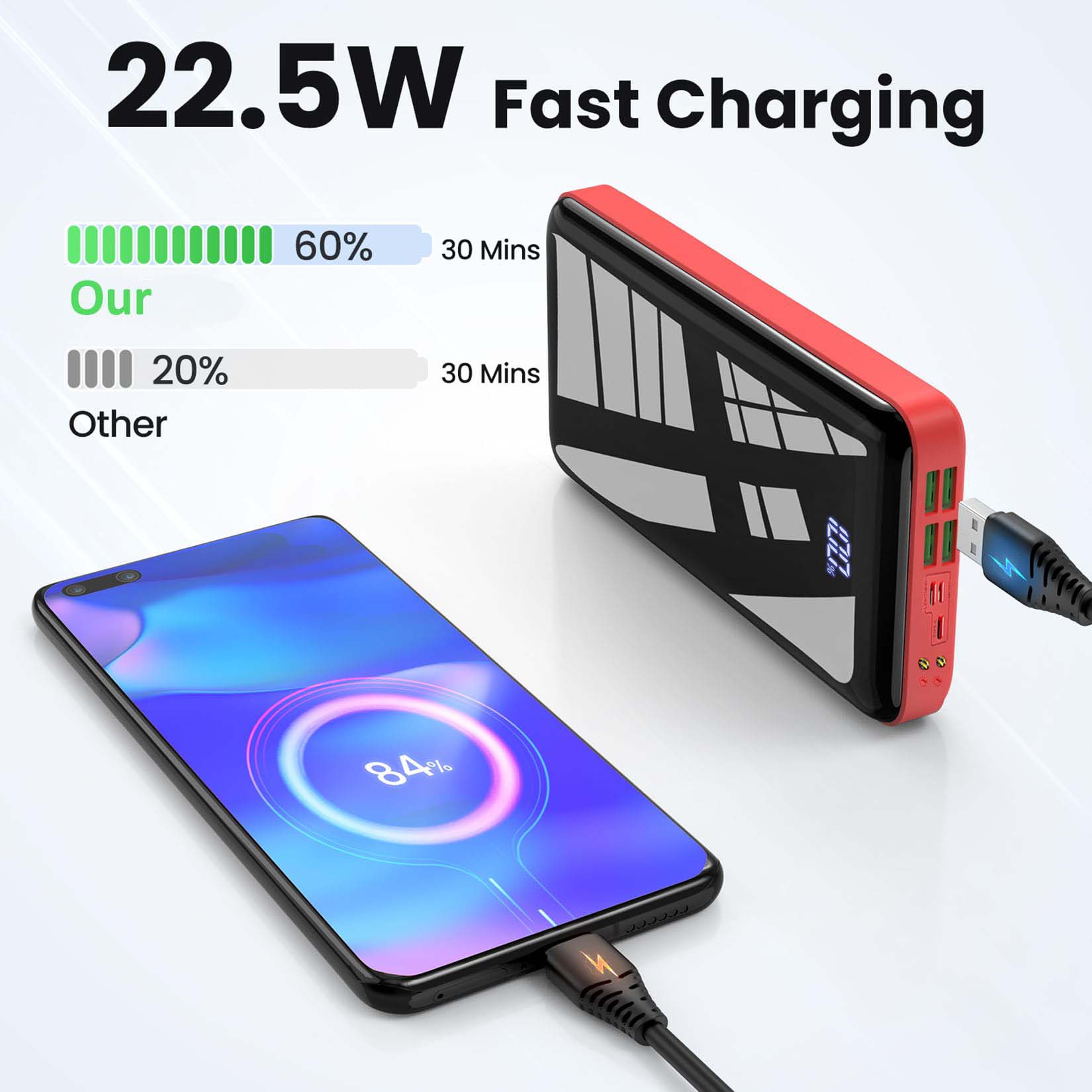 Portable Charger 30000mah Powe – Smartwatch Ac Bewertung und Preis