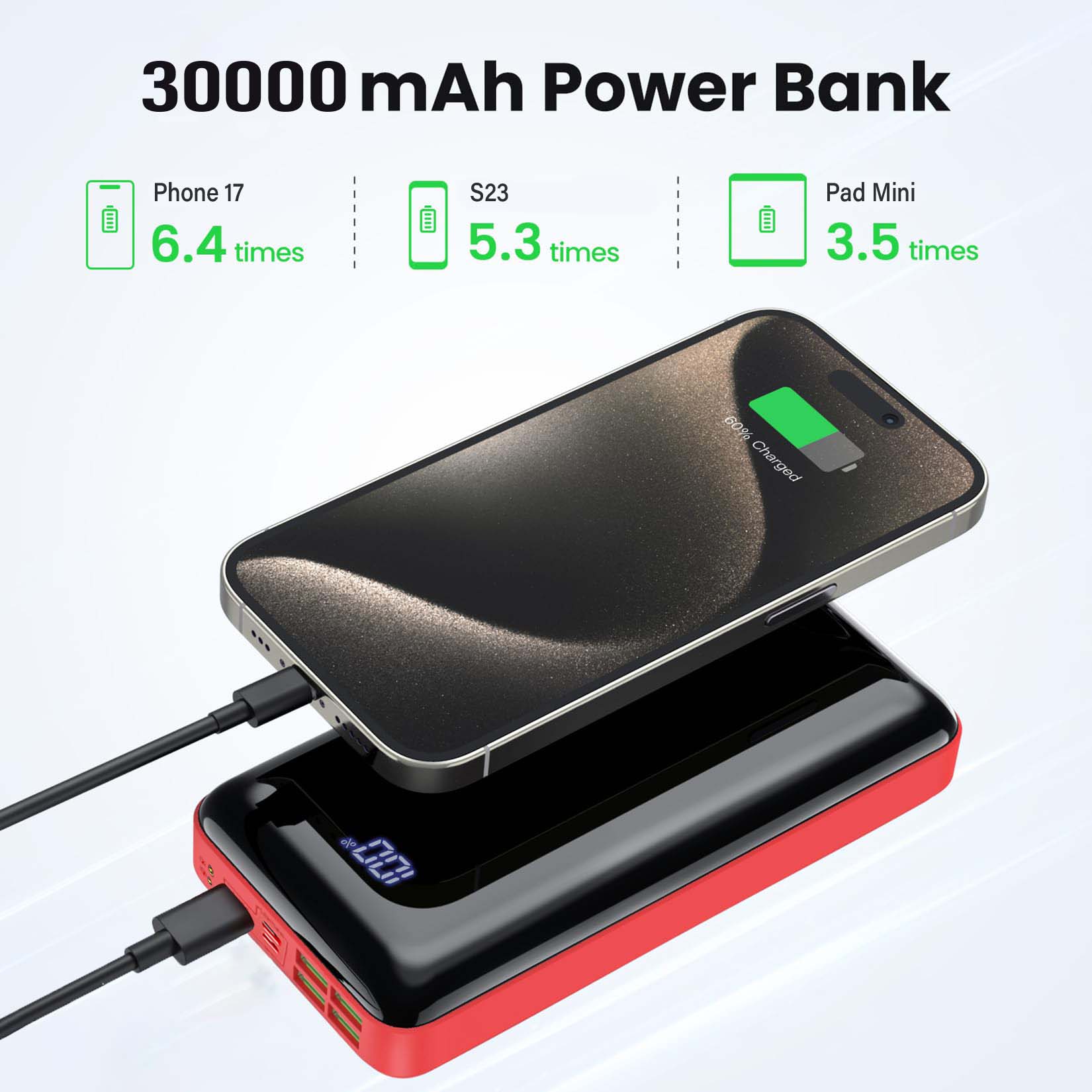 Portable Charger 30000mah Powe – Smartwatch Ac Bewertung und Preis