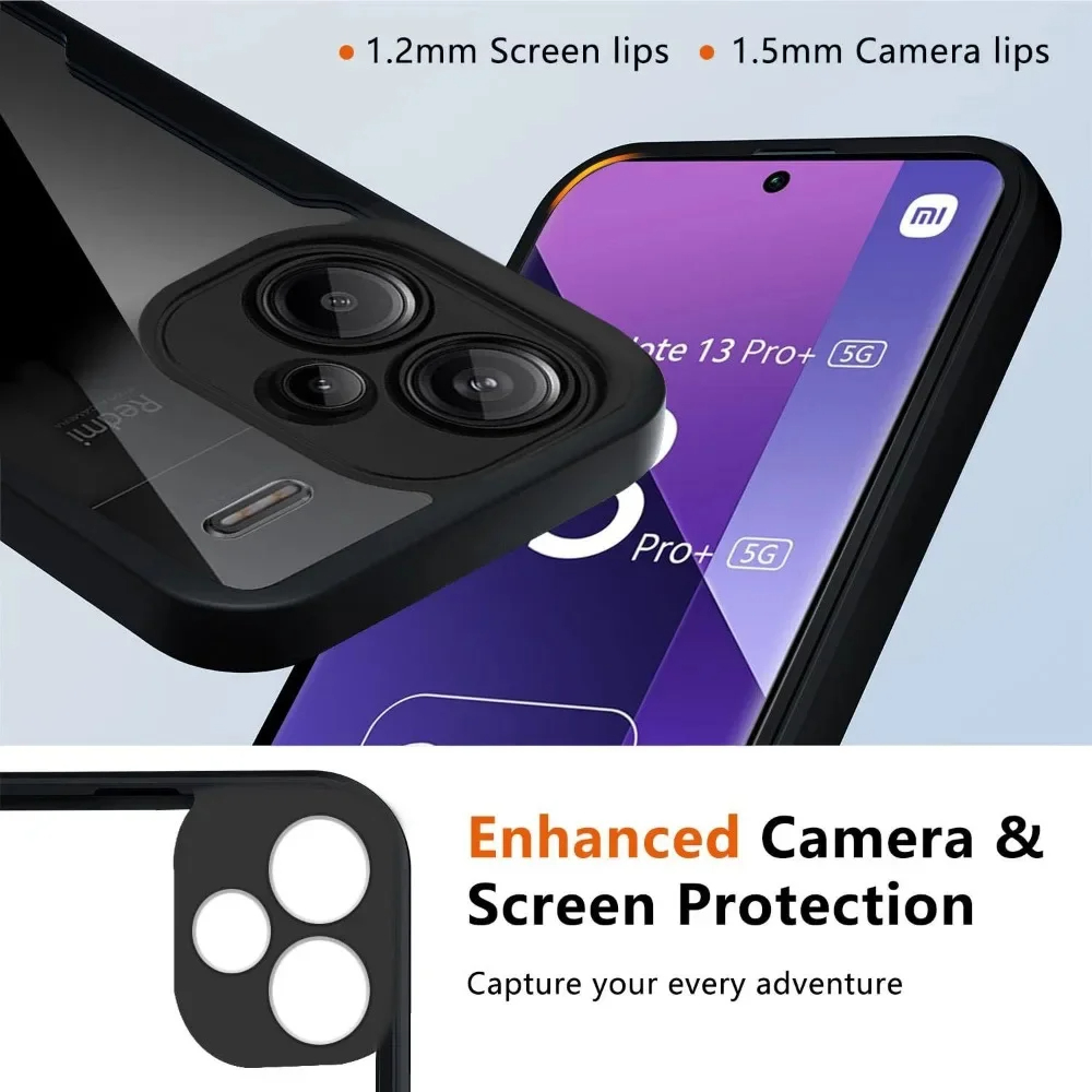 For Redmi Note 13 14 Pro Plus  – Screen Protector Film Bewertung und Preis