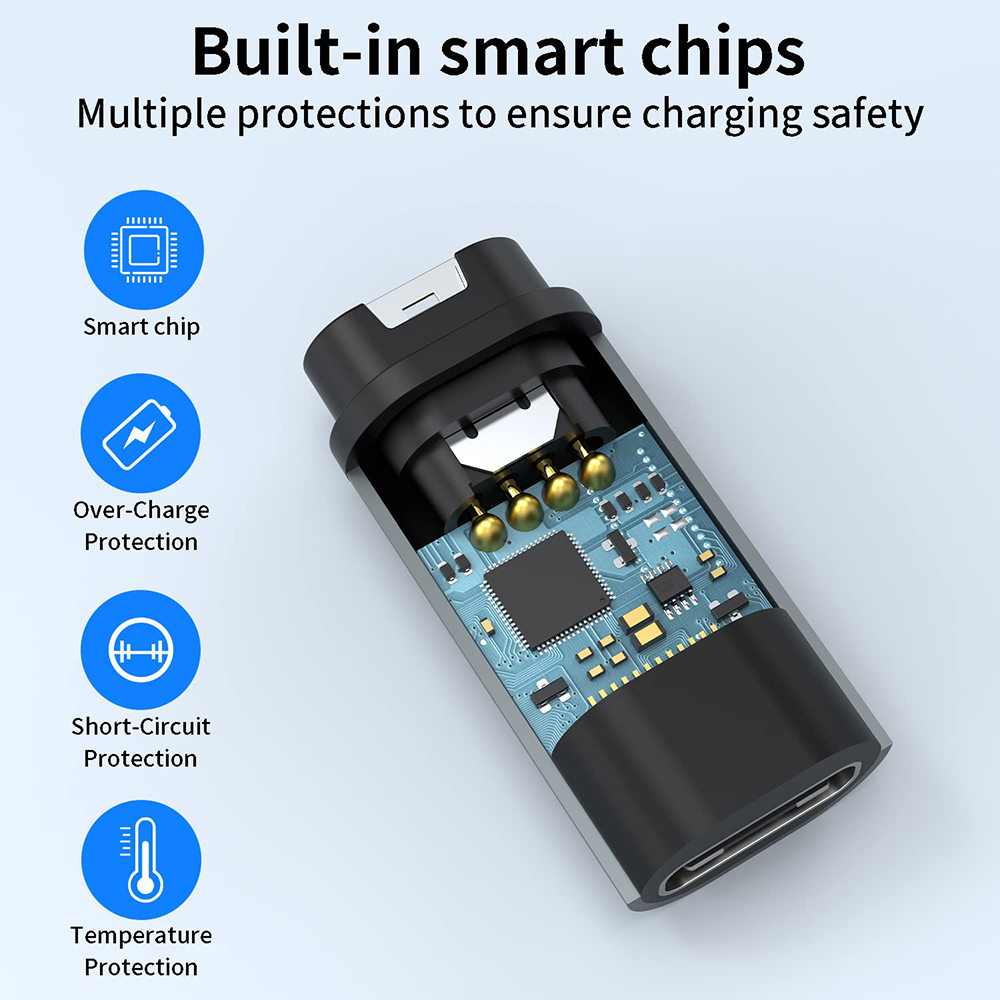 Type C/Micro USB/IOS Charging  – Garmin Smartwatch Accessories Bewertung und Preis