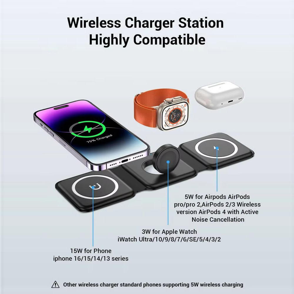 3-in-1 Magnetic Folding Wirele – Smartwatch Ac Bewertung und Preis