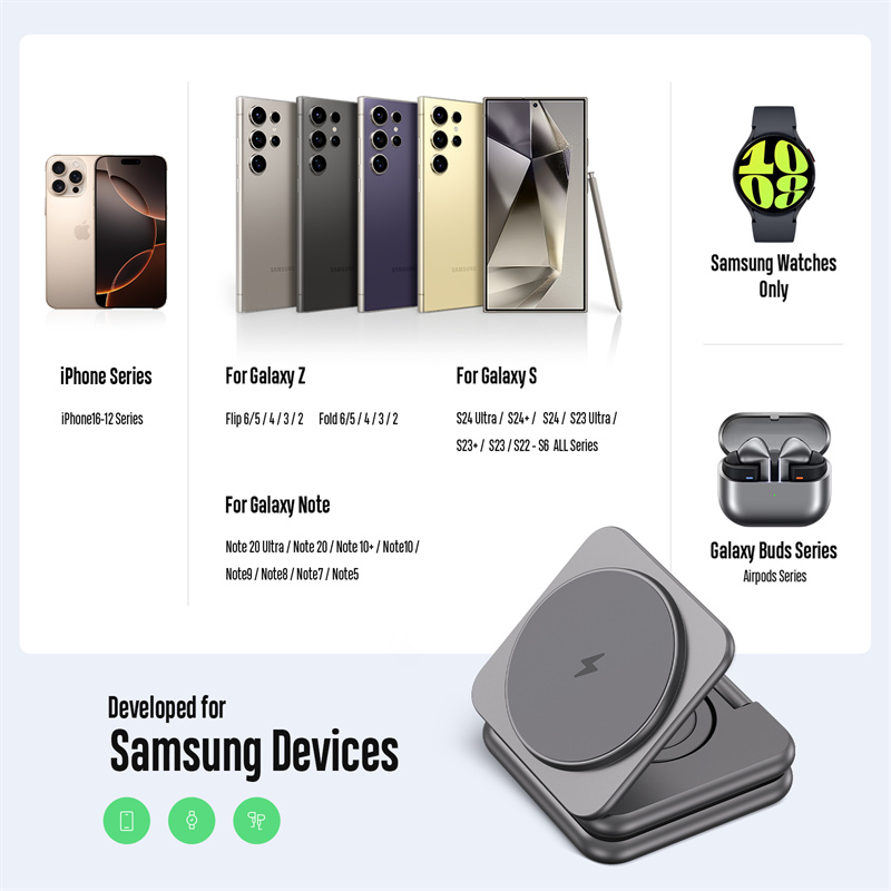KUXIU Wireless Charger for Sam – Smartwatch Ac Bewertung und Preis