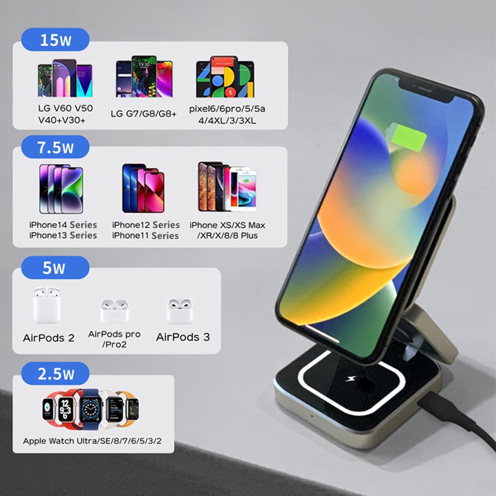 Foldable Magnetic Wireless Cha – Smartwatch Ac Bewertung und Preis