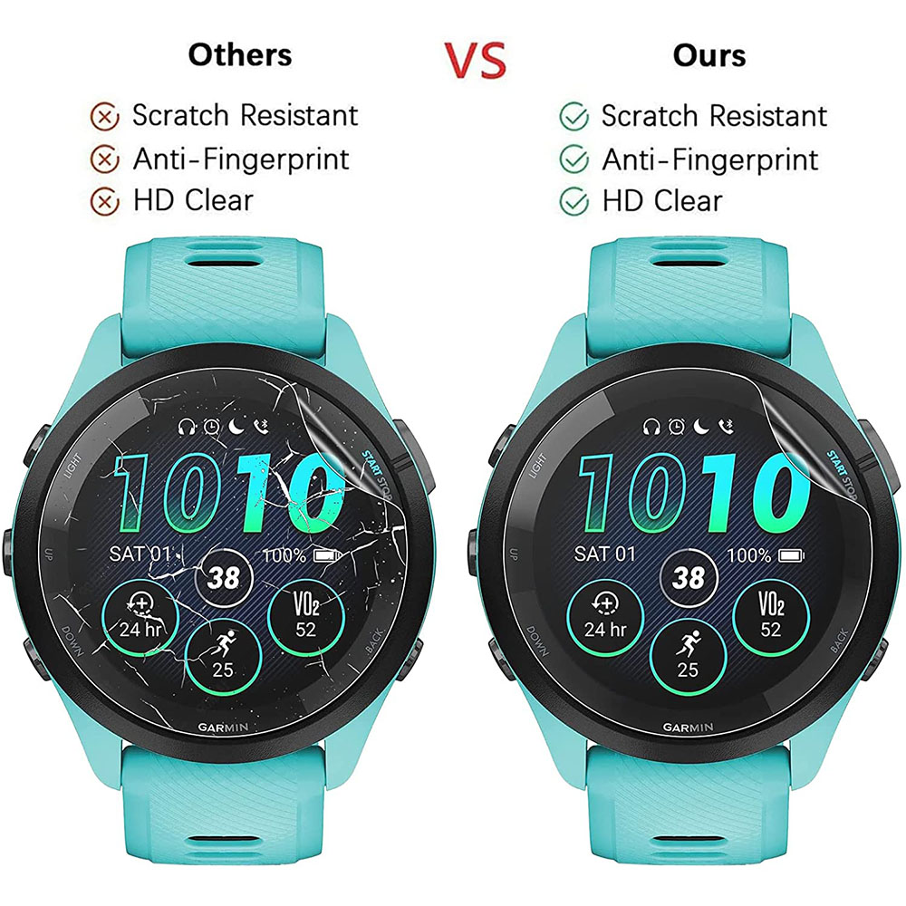 3Pcs Soft HD Hydrogel Protecti – Garmin Smartwatch Accessories Bewertung und Preis